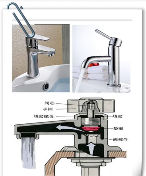 各種水龍頭拆卸圖解，通過圖解讓大家了解水龍的構造原理