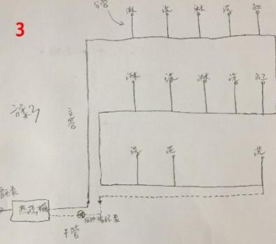 5張三層別墅做回水走法圖，你覺得哪種走法更適合？