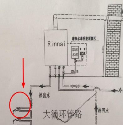 零冷水熱水器大循環與小循環有什么區別?2圖差別一眼就懂!